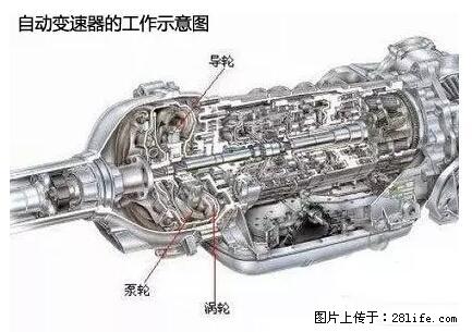 你知道怎么热车和取暖吗？ - 车友部落 - 嘉峪关生活社区 - 嘉峪关28生活网 jyg.28life.net