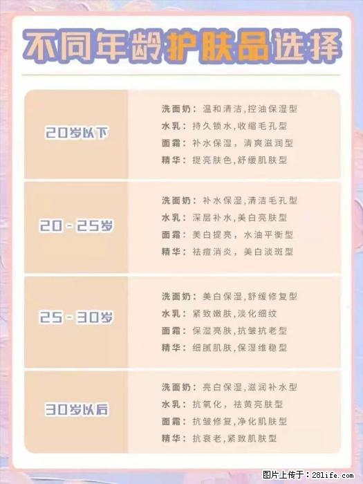 【姬存希】不同年龄，不同护肤的选择，你选对了吗？请爱惜自己！ - 生活日用品 - 居家生活 - 嘉峪关分类信息 - 嘉峪关28生活网 jyg.28life.net
