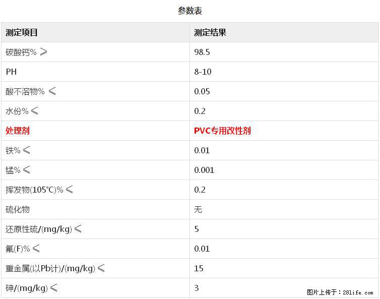 【桂林三鑫新型材料】PVC管材专用复合钙 超细改性碳酸钙 - 其他广告 - 广告专区 - 嘉峪关分类信息 - 嘉峪关28生活网 jyg.28life.net
