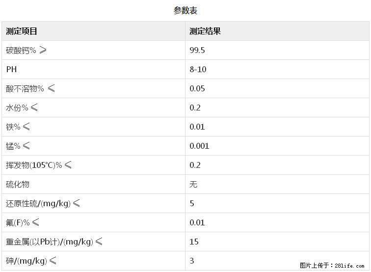 【桂林三鑫新型材料】600目重质碳酸钙 方解石粉重钙粉 - 灌水专区 - 嘉峪关生活社区 - 嘉峪关28生活网 jyg.28life.net