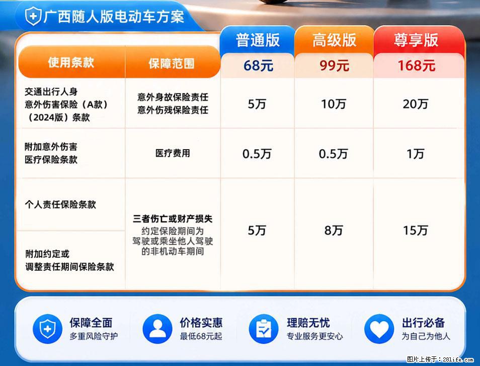 【骑行保障】安全骑行，保障随行！电动车专属保险上线啦！ - 嘉峪关生活资讯 - 嘉峪关28生活网 jyg.28life.net